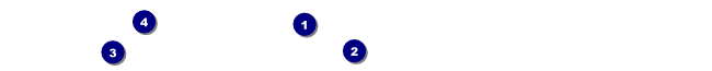 Earth Day Heart Premium Synthetic Wristband Front Field Markers