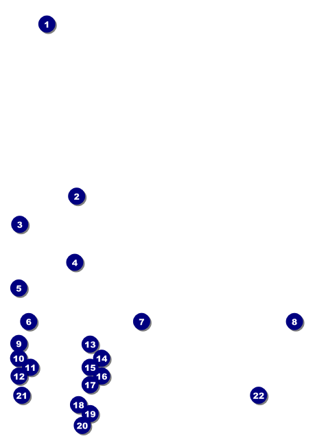 Football Red Club Flyer Front Field Markers